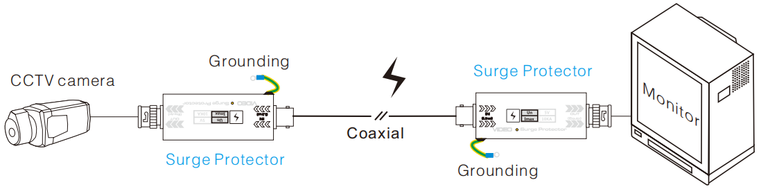 Application Image